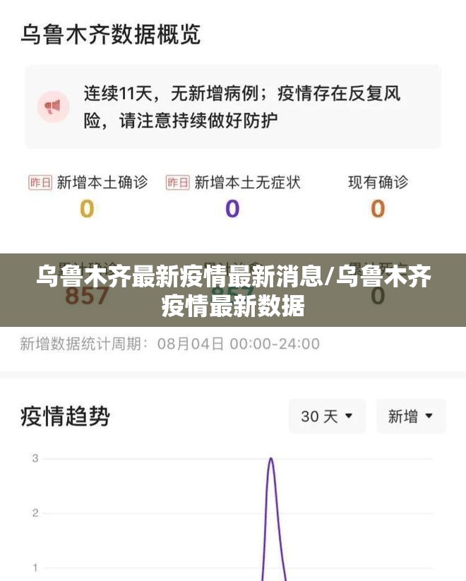 乌鲁木齐最新疫情最新消息/乌鲁木齐疫情最新数据