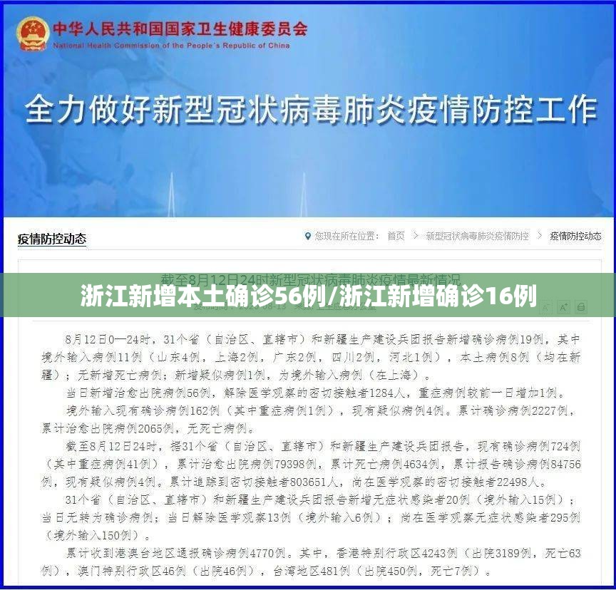 浙江新增本土确诊56例/浙江新增确诊16例