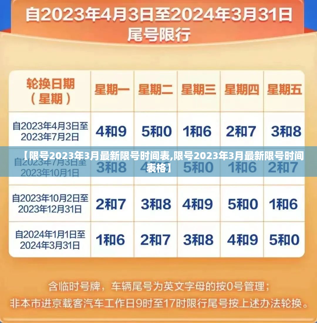 【限号2023年3月最新限号时间表,限号2023年3月最新限号时间表格】