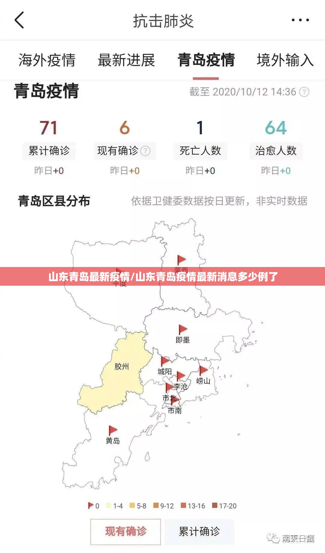 山东青岛最新疫情/山东青岛疫情最新消息多少例了