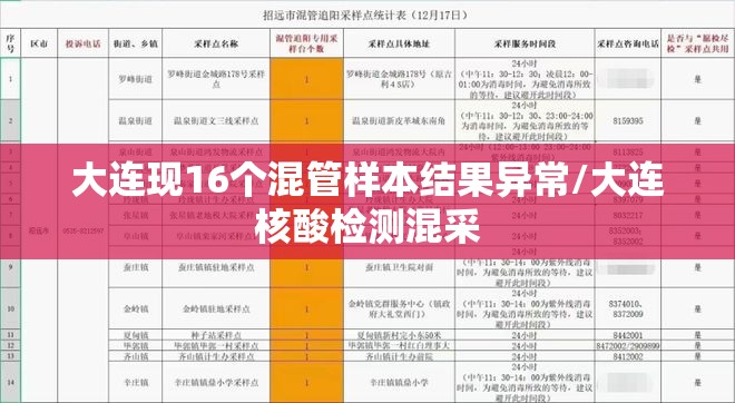 大连现16个混管样本结果异常/大连核酸检测混采