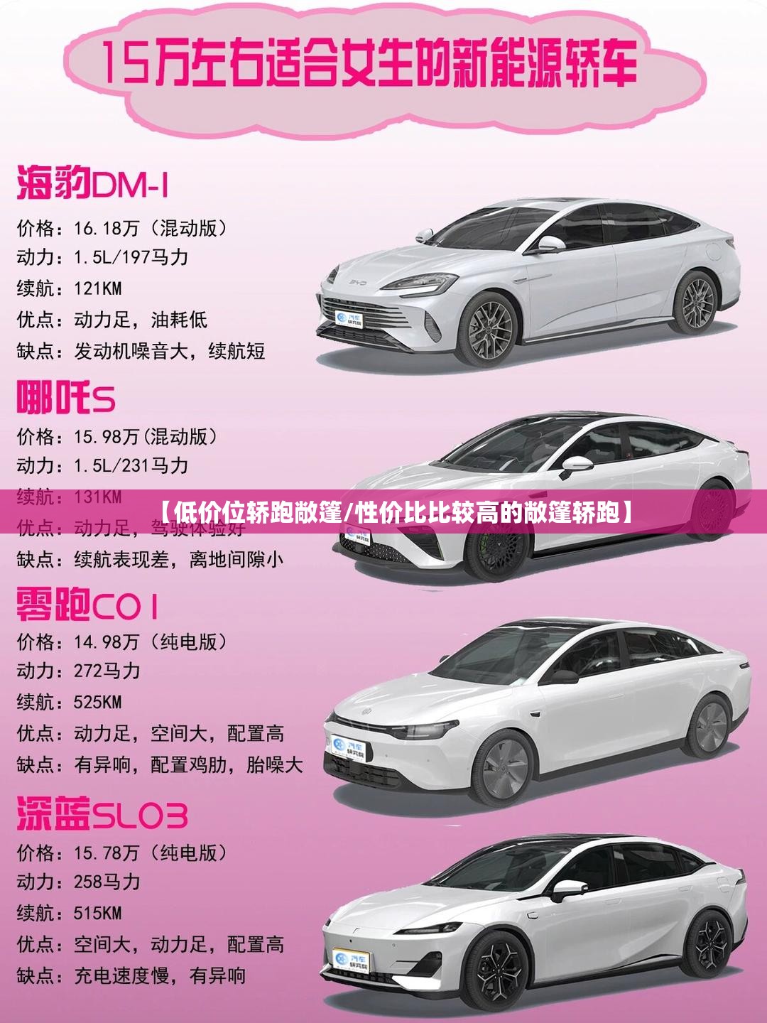 【低价位轿跑敞篷/性价比比较高的敞篷轿跑】