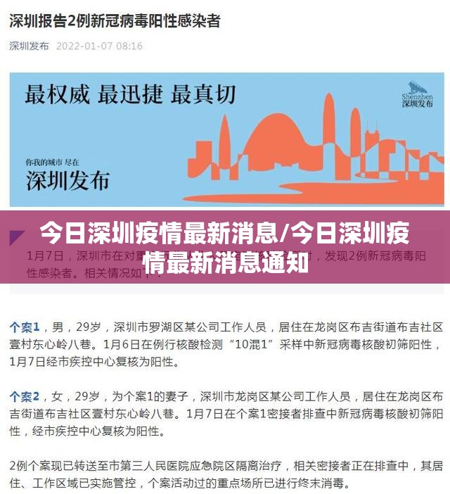 今日深圳疫情最新消息/今日深圳疫情最新消息通知