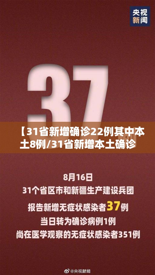 【31省新增确诊22例其中本土8例/31省新增本土确诊病例5例】