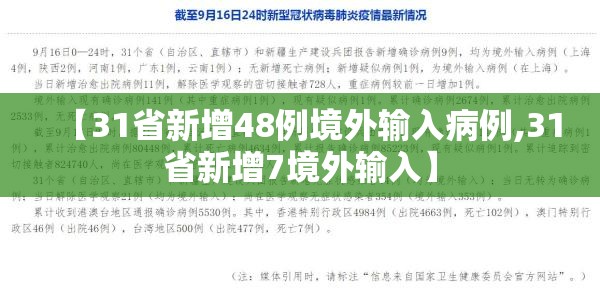 【31省新增48例境外输入病例,31省新增7境外输入】