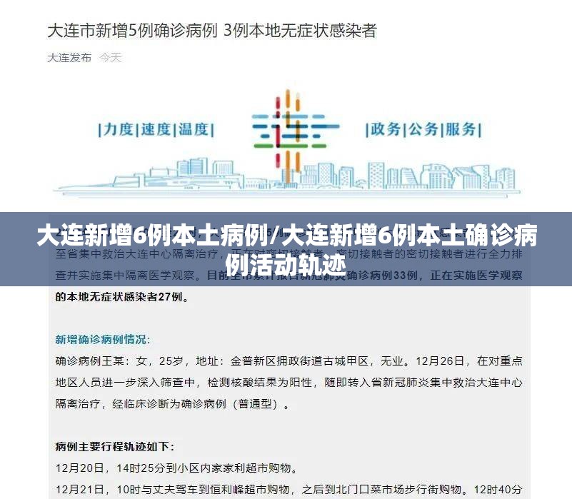 大连新增6例本土病例/大连新增6例本土确诊病例活动轨迹