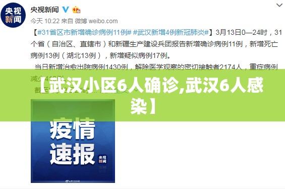 【武汉小区6人确诊,武汉6人感染】