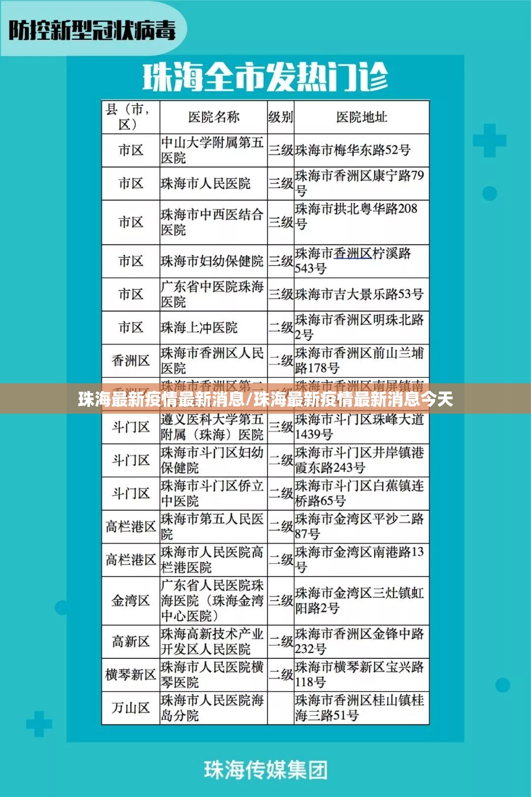 珠海最新疫情最新消息/珠海最新疫情最新消息今天