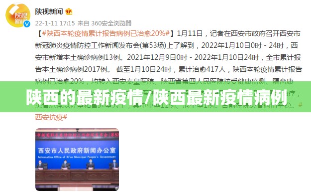 陕西的最新疫情/陕西最新疫情病例