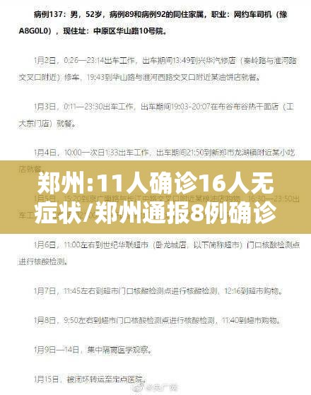 郑州:11人确诊16人无症状/郑州通报8例确诊27例无症状活动轨迹
