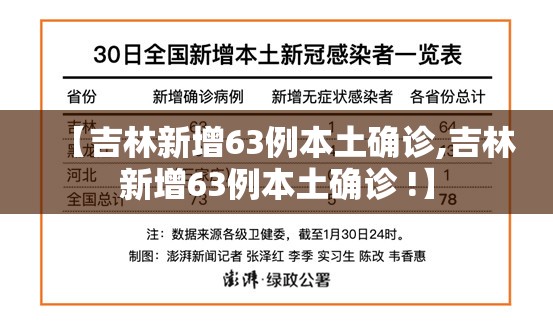 【吉林新增63例本土确诊,吉林新增63例本土确诊 !】