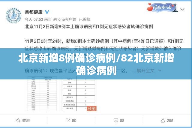 北京新增8例确诊病例/82北京新增确诊病例