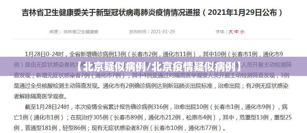 【北京疑似病例/北京疫情疑似病例】
