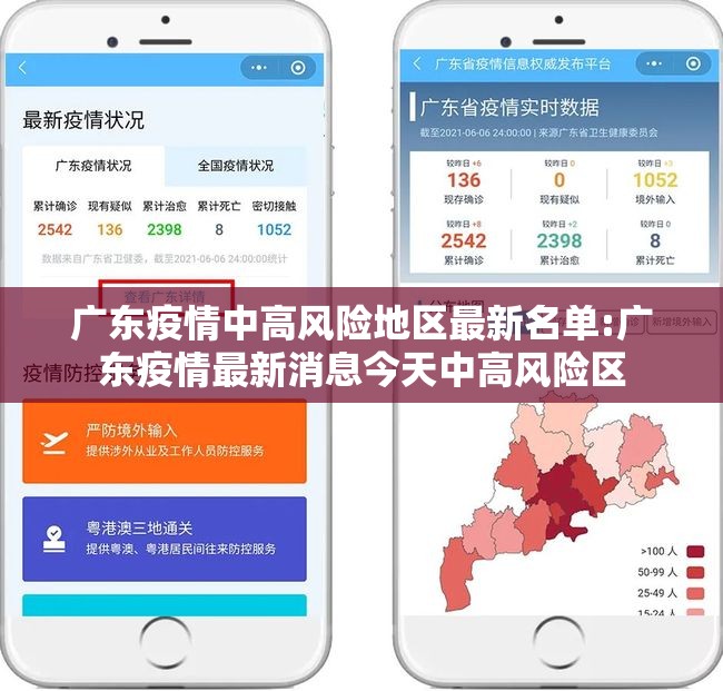 广东疫情中高风险地区最新名单:广东疫情最新消息今天中高风险区