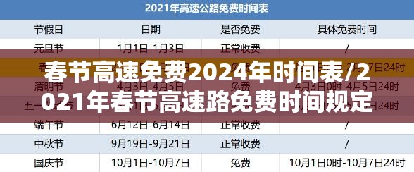 春节高速免费2024年时间表/2021年春节高速路免费时间规定