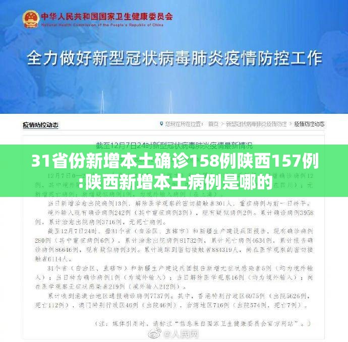 31省份新增本土确诊158例陕西157例:陕西新增本土病例是哪的