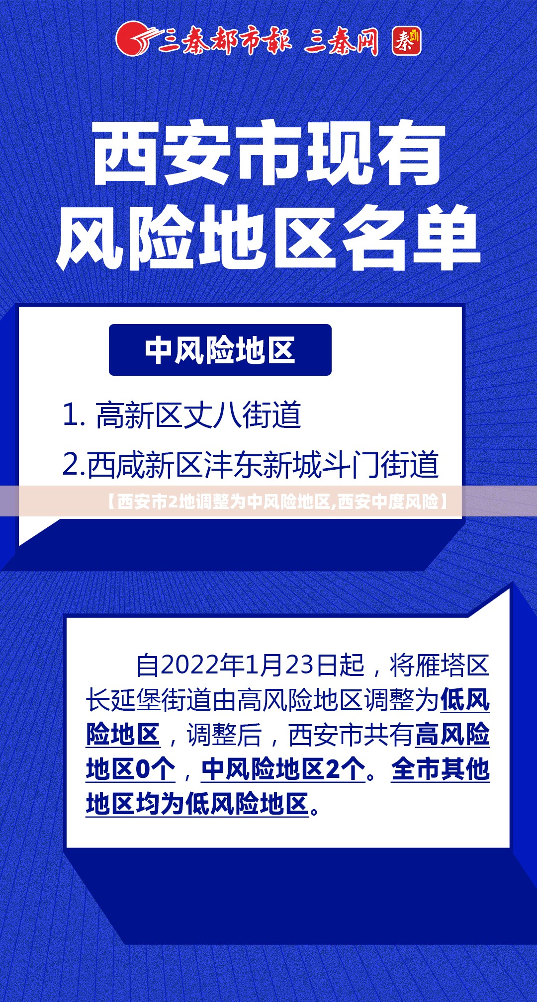 【西安市2地调整为中风险地区,西安中度风险】