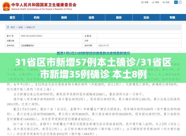 31省区市新增57例本土确诊/31省区市新增35例确诊 本土8例