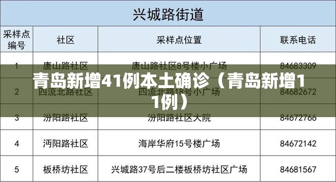 青岛新增41例本土确诊（青岛新增11例）