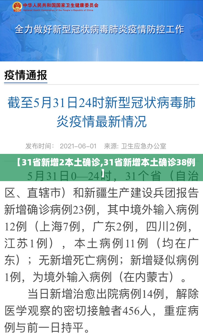 【31省新增2本土确诊,31省新增本土确诊38例】