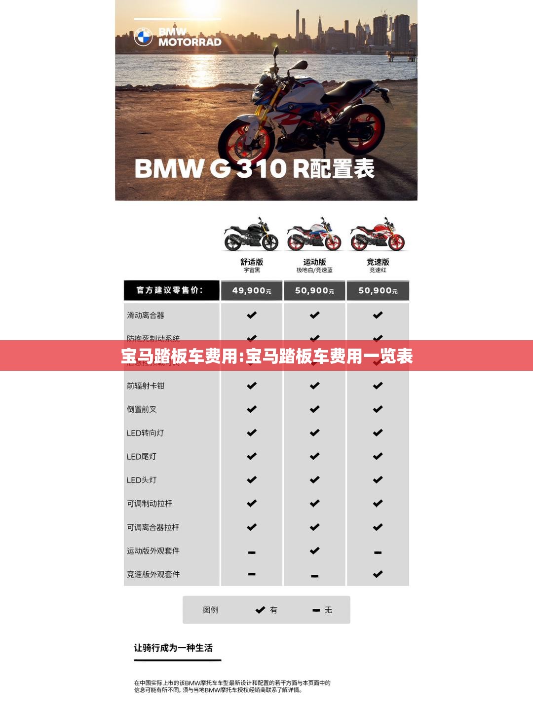 宝马踏板车费用:宝马踏板车费用一览表