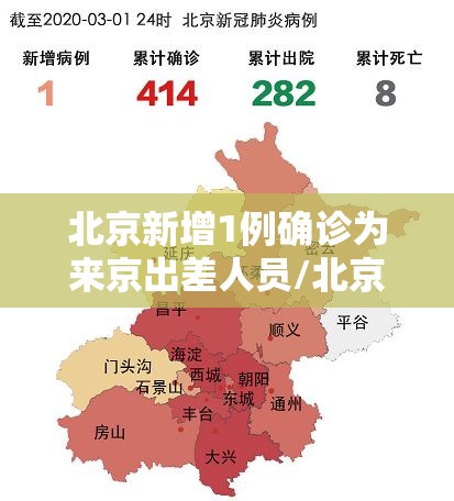 北京新增1例确诊为来京出差人员/北京出现新病例