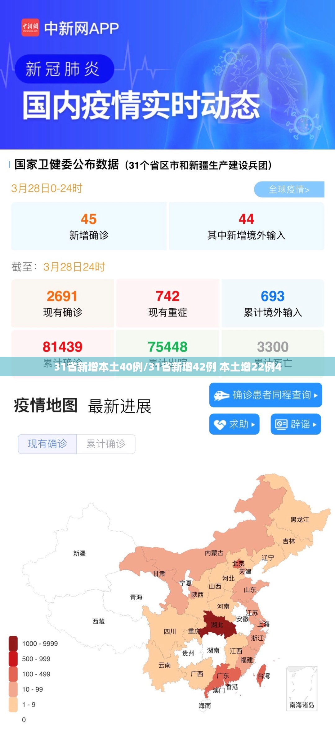 31省新增本土40例/31省新增42例 本土增22例4