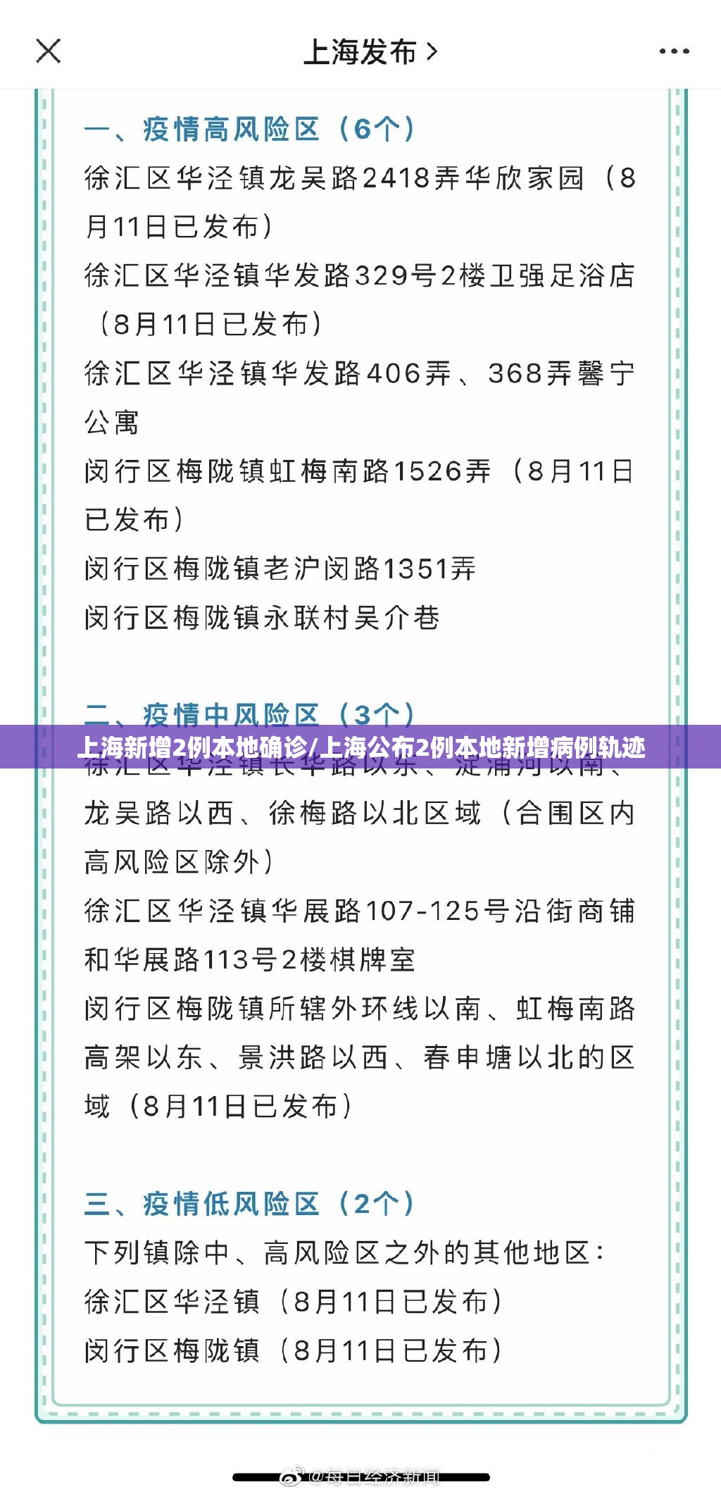 上海新增2例本地确诊/上海公布2例本地新增病例轨迹