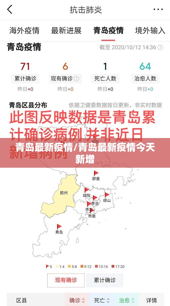 青岛最新疫情/青岛最新疫情今天新增