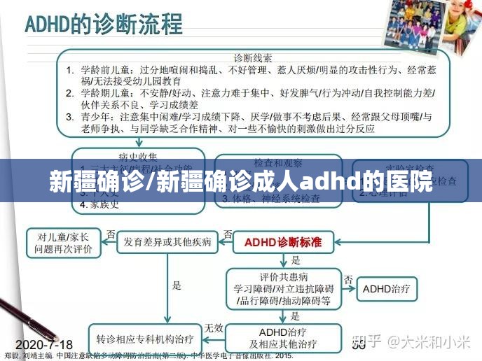 新疆确诊/新疆确诊成人adhd的医院