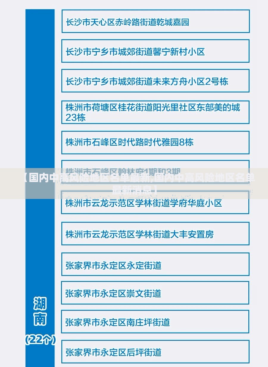 【国内中高风险地区名单最新,国内中高风险地区名单最新消息】
