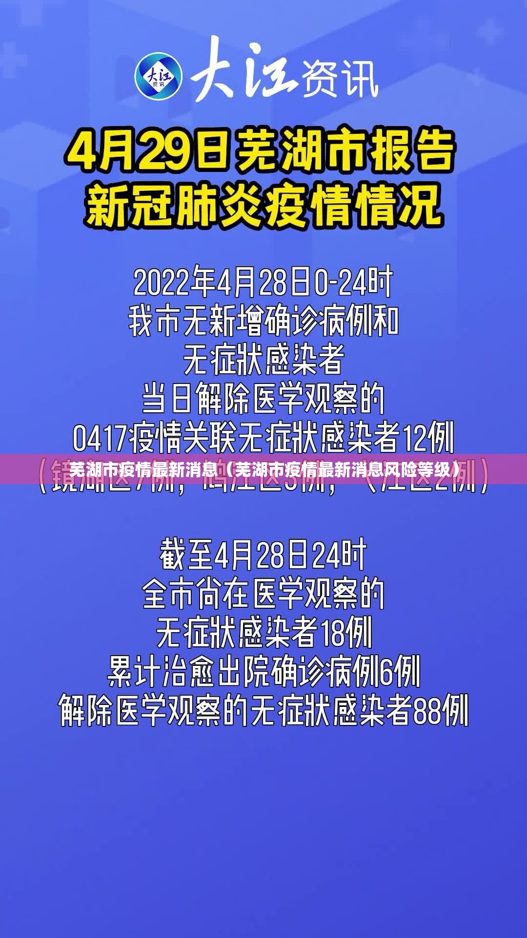 芜湖市疫情最新消息（芜湖市疫情最新消息风险等级）
