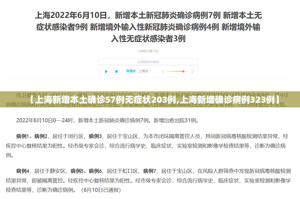 【上海新增本土确诊57例无症状203例,上海新增确诊病例323例】