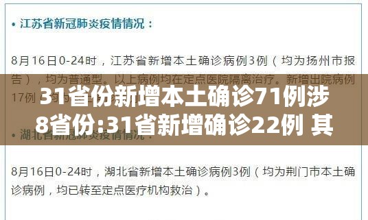 31省份新增本土确诊71例涉8省份:31省新增确诊22例 其中本土8例