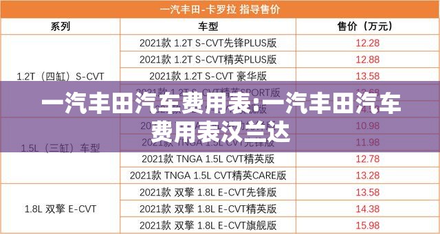 一汽丰田汽车费用表:一汽丰田汽车费用表汉兰达