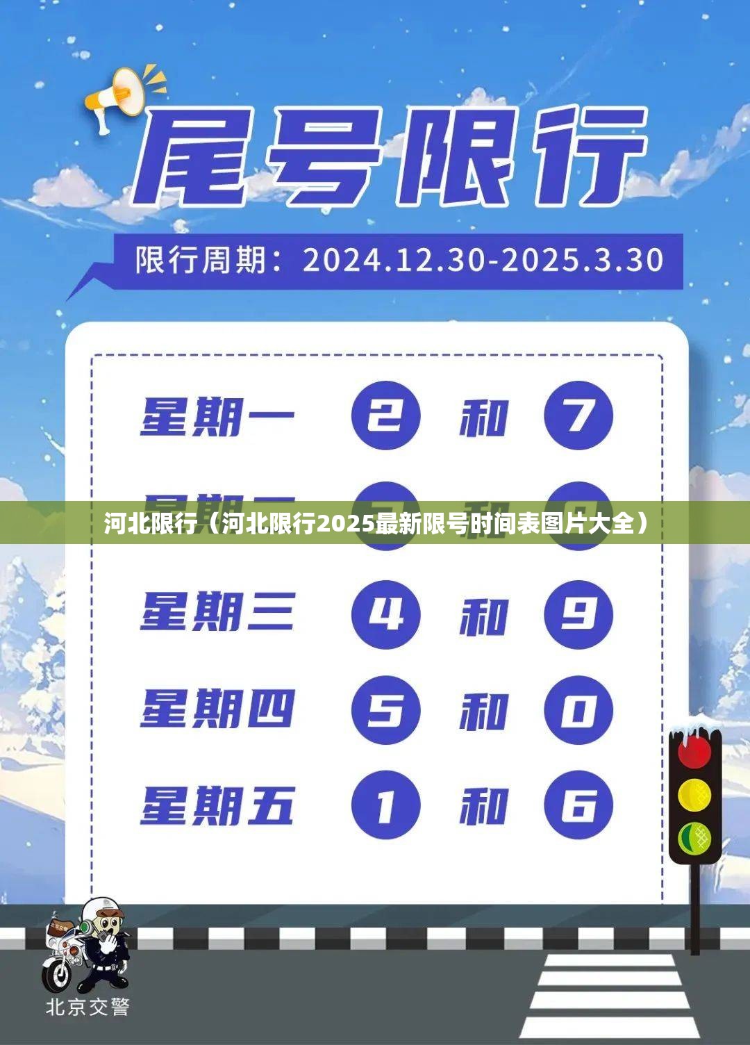 河北限行（河北限行2025最新限号时间表图片大全）
