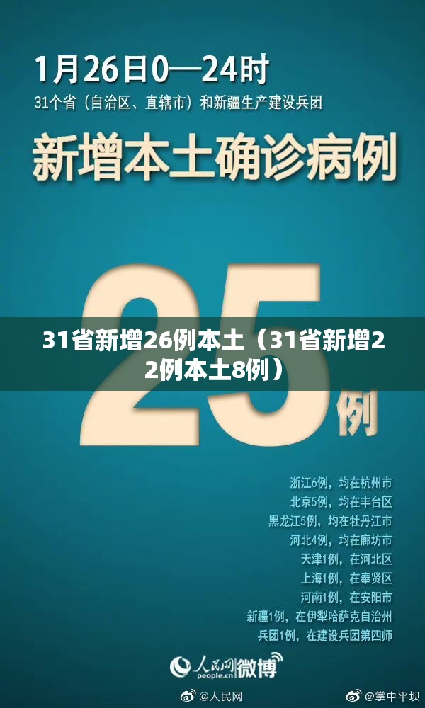 31省新增26例本土（31省新增22例本土8例）