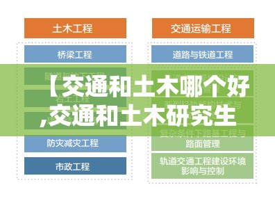【交通和土木哪个好,交通和土木研究生哪个更好】