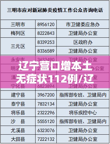 辽宁营口增本土无症状112例/辽宁营口新增1例本土确诊
