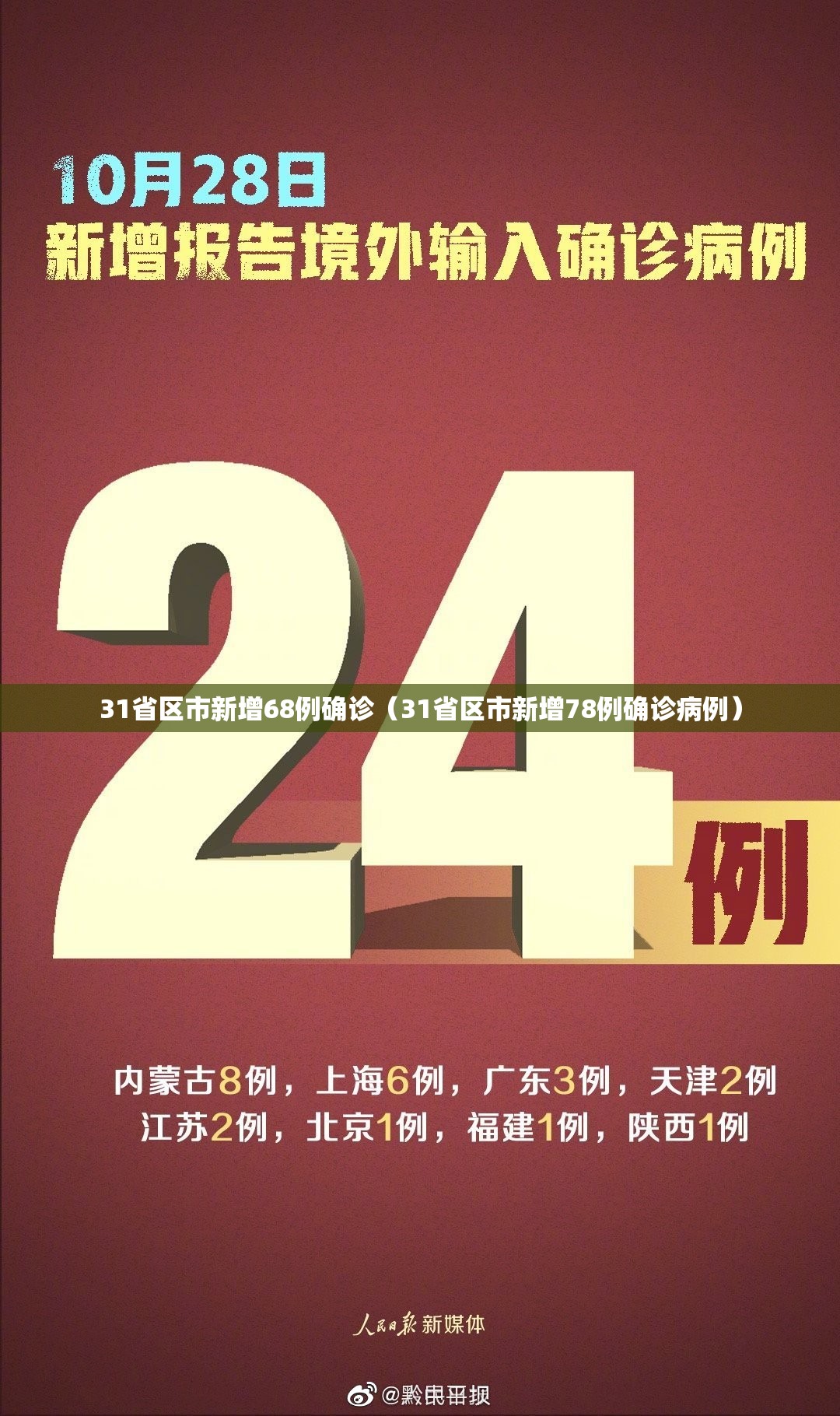 31省区市新增68例确诊（31省区市新增78例确诊病例）