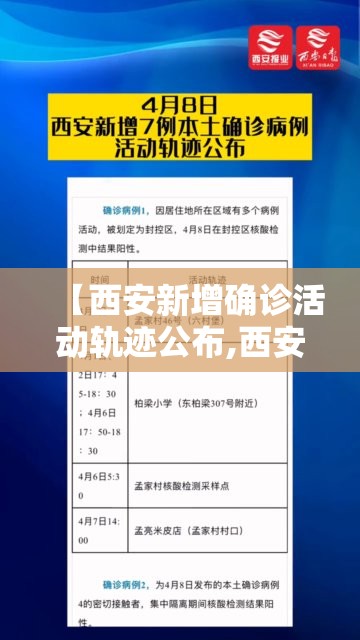 【西安新增确诊活动轨迹公布,西安新增疑似病例】