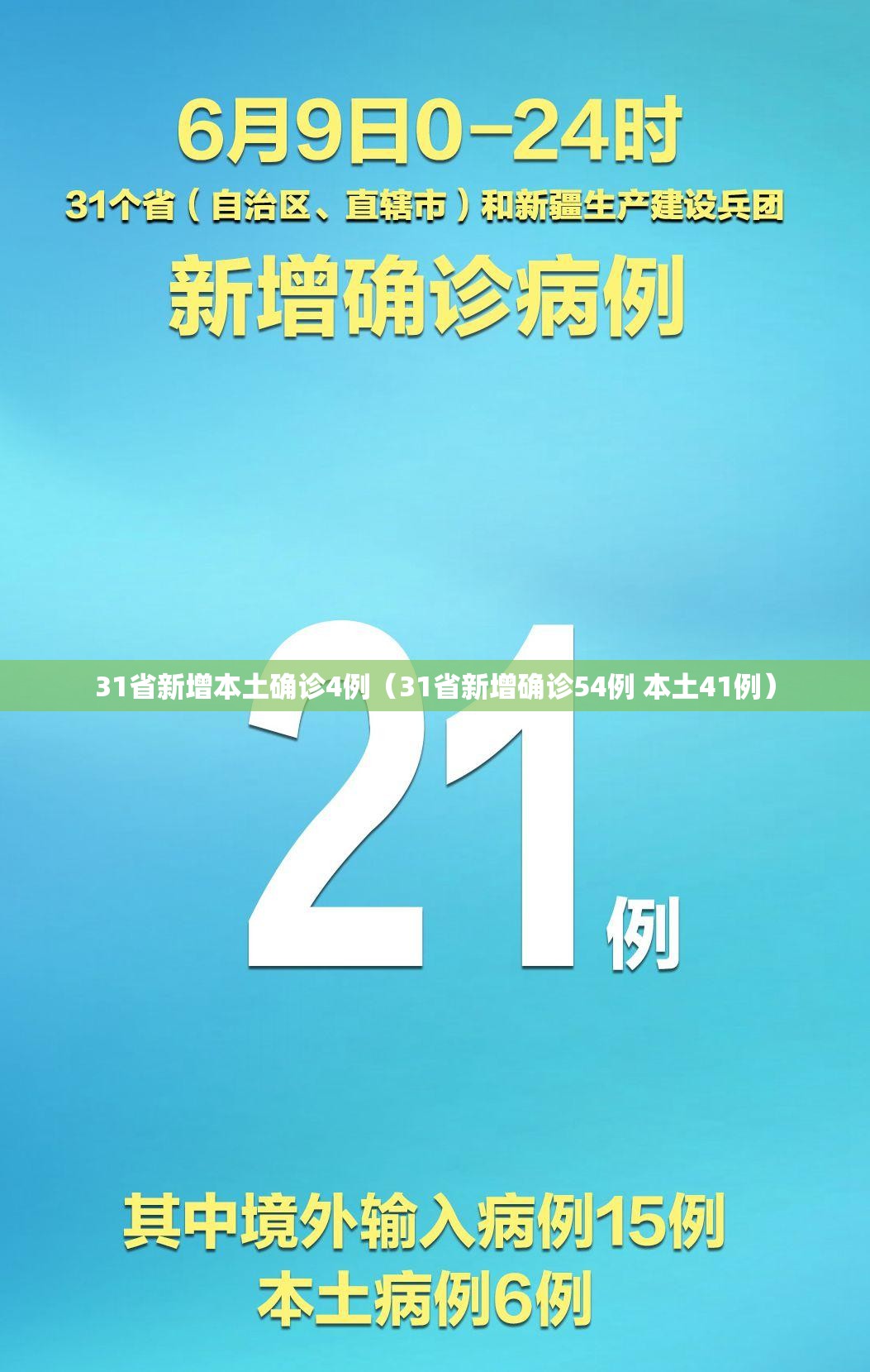 31省新增本土确诊4例（31省新增确诊54例 本土41例）
