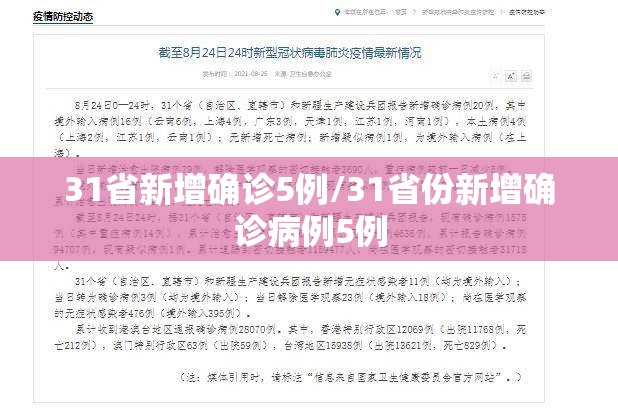 31省新增确诊5例/31省份新增确诊病例5例