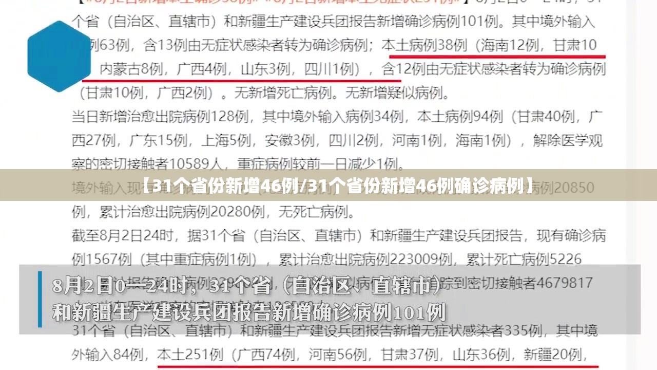 【31个省份新增46例/31个省份新增46例确诊病例】