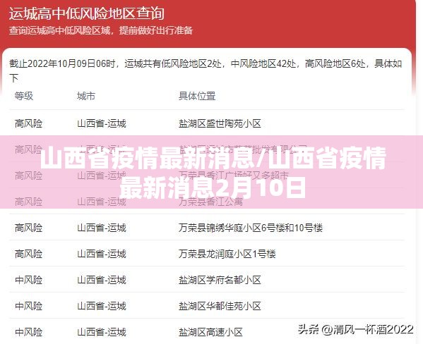 山西省疫情最新消息/山西省疫情最新消息2月10日