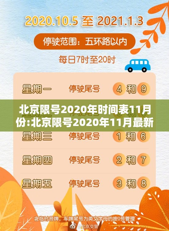 北京限号2020年时间表11月份:北京限号2020年11月最新限号