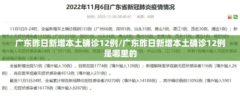 广东昨日新增本土确诊12例/广东昨日新增本土确诊12例是哪里的