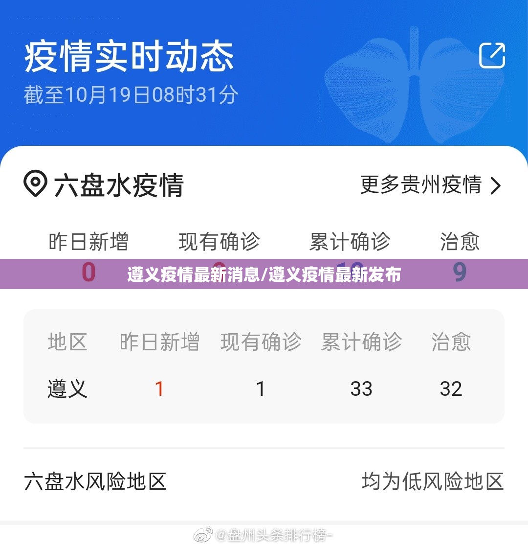 遵义疫情最新消息/遵义疫情最新发布