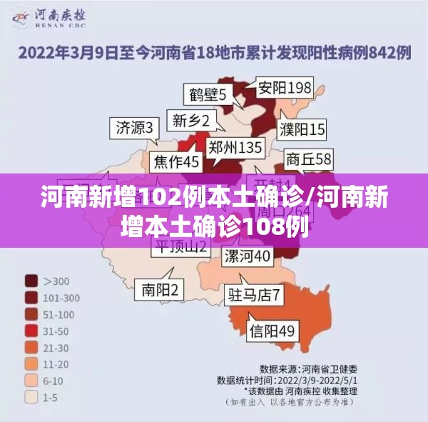 河南新增102例本土确诊/河南新增本土确诊108例