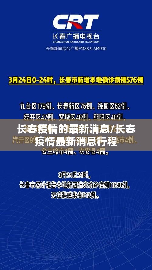 长春疫情的最新消息/长春疫情最新消息行程